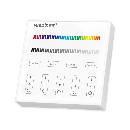 MiBoxer RGBW LED 4 Zónás Smart Panel Távirányító