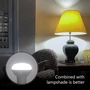 Kép 9/9 - R80 E27 LED Égő 12W 6500K