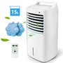 Kép 5/13 - 60W Légkondicionáló 50 ㎡
