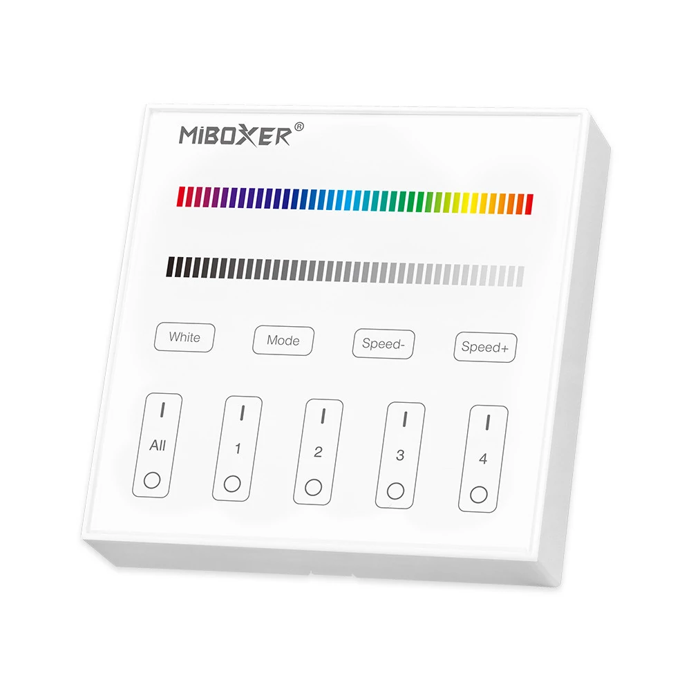 MiBoxer RGBW LED 4 Zónás Smart Panel Távirányító
